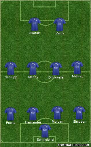 Leicester City Formation 2016