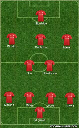 Liverpool Formation 2016