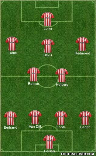 Southampton Formation 2016