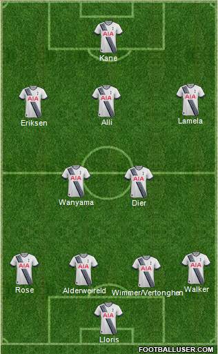 Tottenham Hotspur Formation 2016