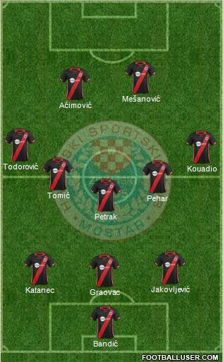 HSK Zrinjski Mostar football formation