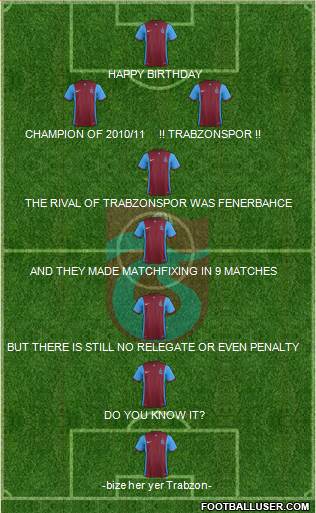 Trabzonspor Formation 2016