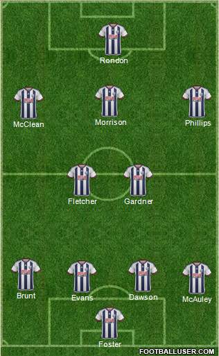 West Bromwich Albion Formation 2016