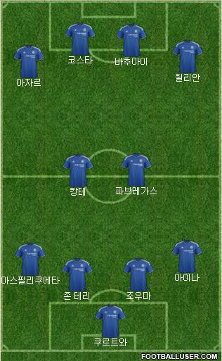 Chelsea Formation 2016