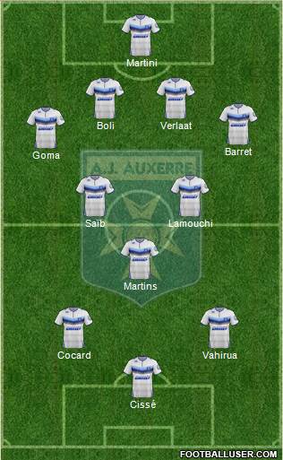 A.J. Auxerre Formation 2016