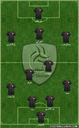Al-Shabab (KSA) Formation 2016