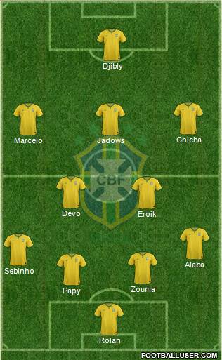 Brazil Formation 2016