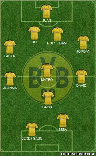 Borussia Dortmund Formation 2016