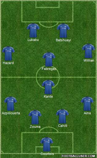Chelsea Formation 2016