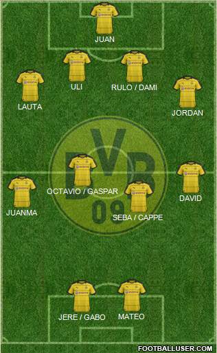Borussia Dortmund Formation 2016