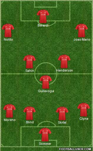 Liverpool Formation 2016
