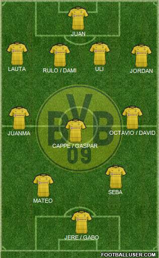 Borussia Dortmund Formation 2016