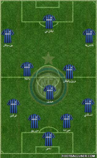 F.C. Internazionale Formation 2016