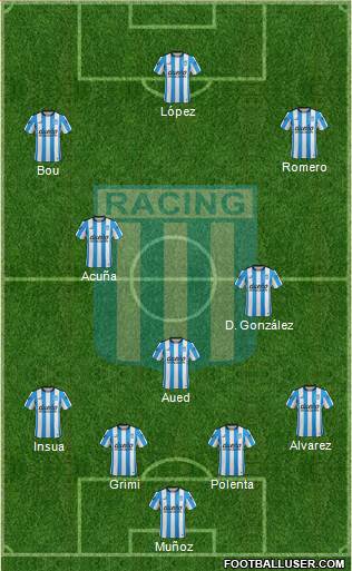 Racing Club Formation 2016