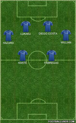 Chelsea Formation 2016