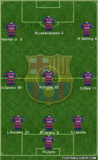 F.C. Barcelona Formation 2016