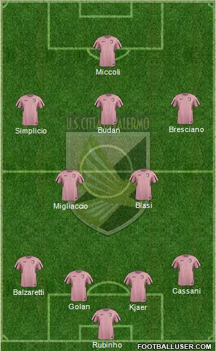 Città di Palermo Formation 2016