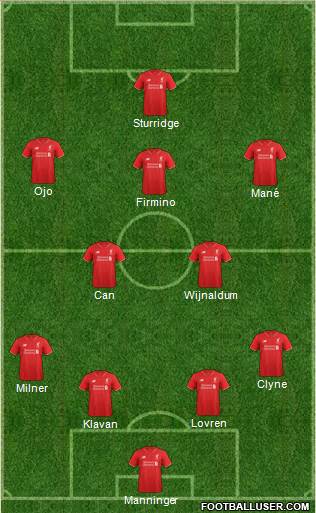 Liverpool Formation 2016