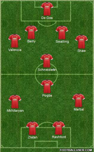 Manchester United Formation 2016