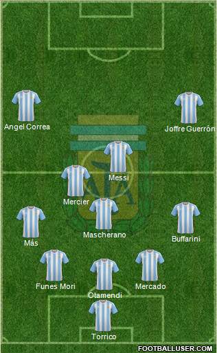 Argentina Formation 2016