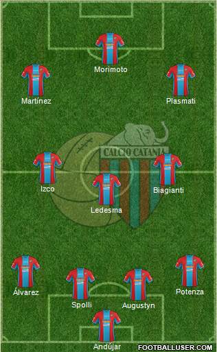 Catania Formation 2016