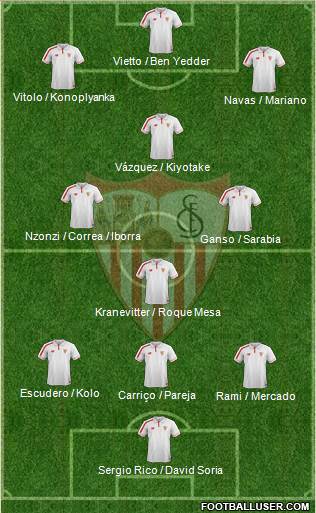 Sevilla F.C., S.A.D. Formation 2016