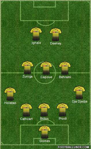 Watford Formation 2016