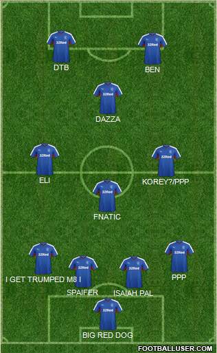Rangers Formation 2016