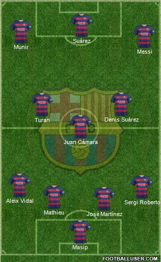 F.C. Barcelona Formation 2016