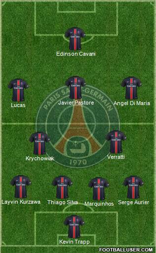 Paris Saint-Germain Formation 2016