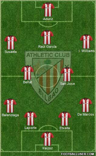 Athletic Club Formation 2016