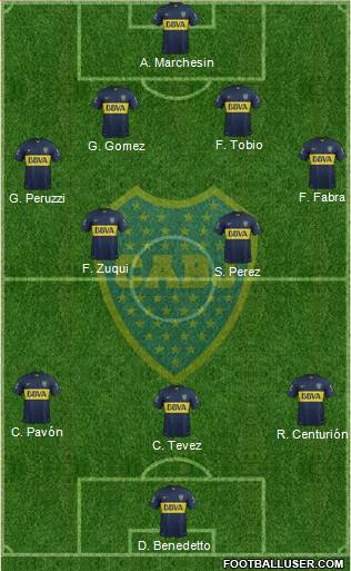 Boca Juniors Formation 2016