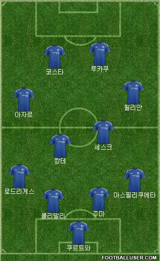 Chelsea Formation 2016