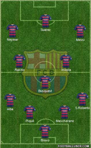 F.C. Barcelona Formation 2016