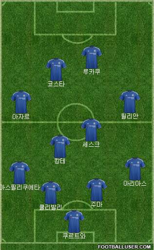 Chelsea Formation 2016