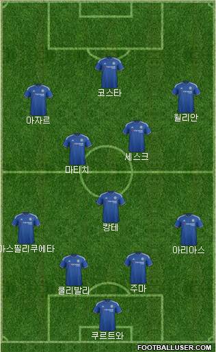 Chelsea Formation 2016