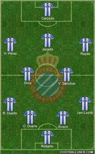 R.C.D. Espanyol de Barcelona S.A.D. Formation 2016