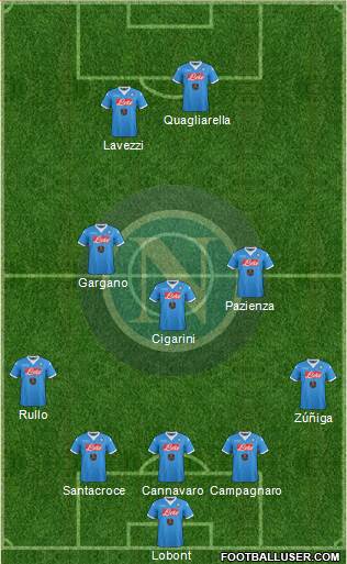 Napoli Formation 2016