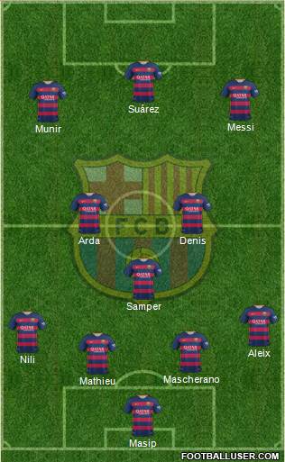 F.C. Barcelona Formation 2016