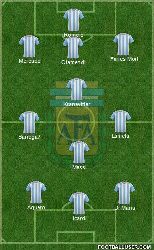 Argentina Formation 2016