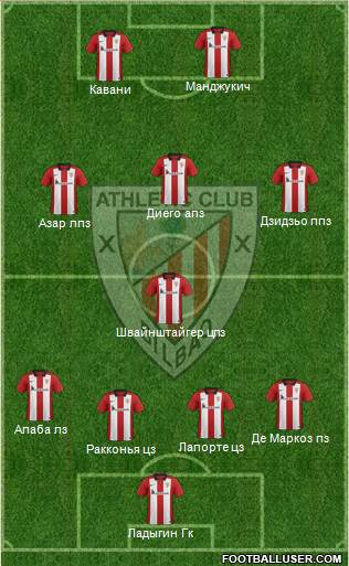 Athletic Club Formation 2016