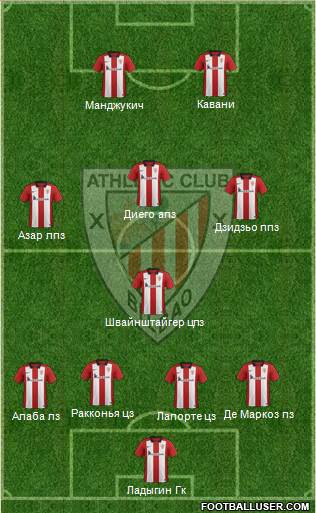 Athletic Club Formation 2016