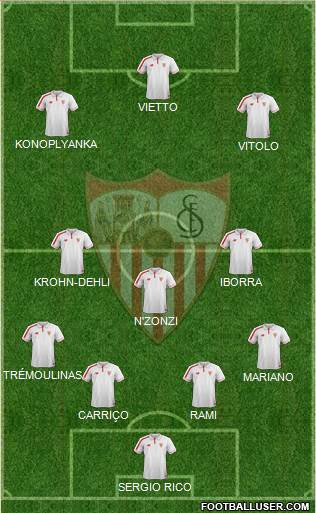 Sevilla F.C., S.A.D. Formation 2016