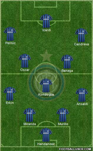 F.C. Internazionale Formation 2016
