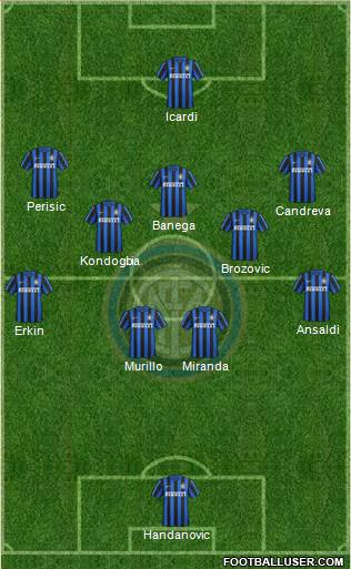 F.C. Internazionale Formation 2016