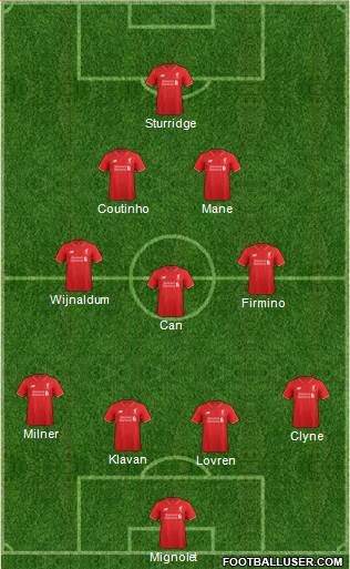 Liverpool Formation 2016