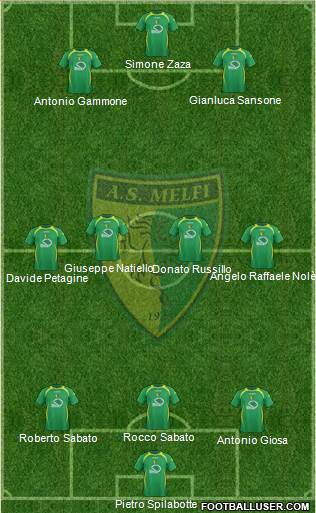 Melfi Formation 2016