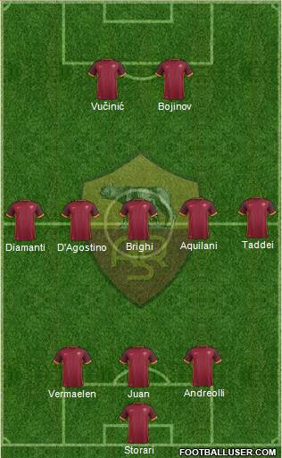 AS Roma Formation 2016