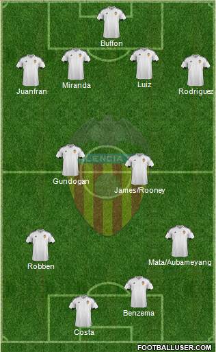Valencia C.F., S.A.D. Formation 2016