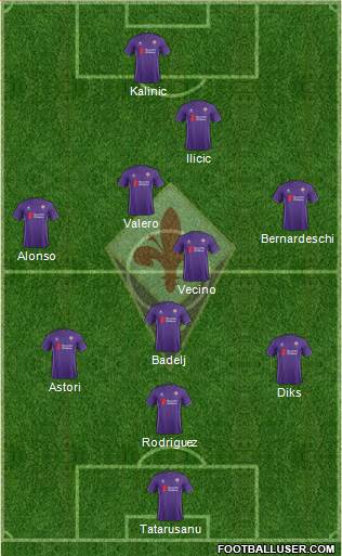 Fiorentina Formation 2016